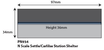 Bouwpakket N: wachtkamer Settle en Carlisle Railway - Metcalfe - PN934