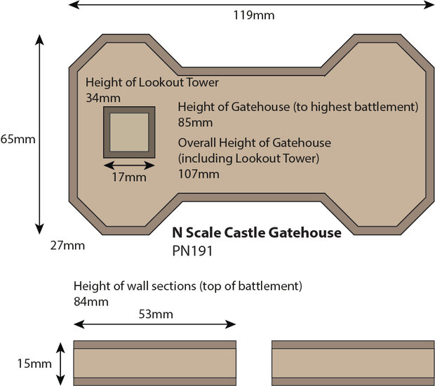 Bouwpakket N: poortgebouw kasteel - Metcalfe - PN191