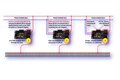 DCC inductie detector met terugmelding - Legacy Models